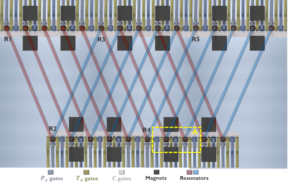 Fig 11 biliear array