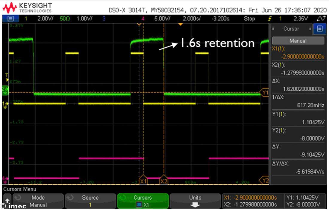 imec article MicroLED Displays