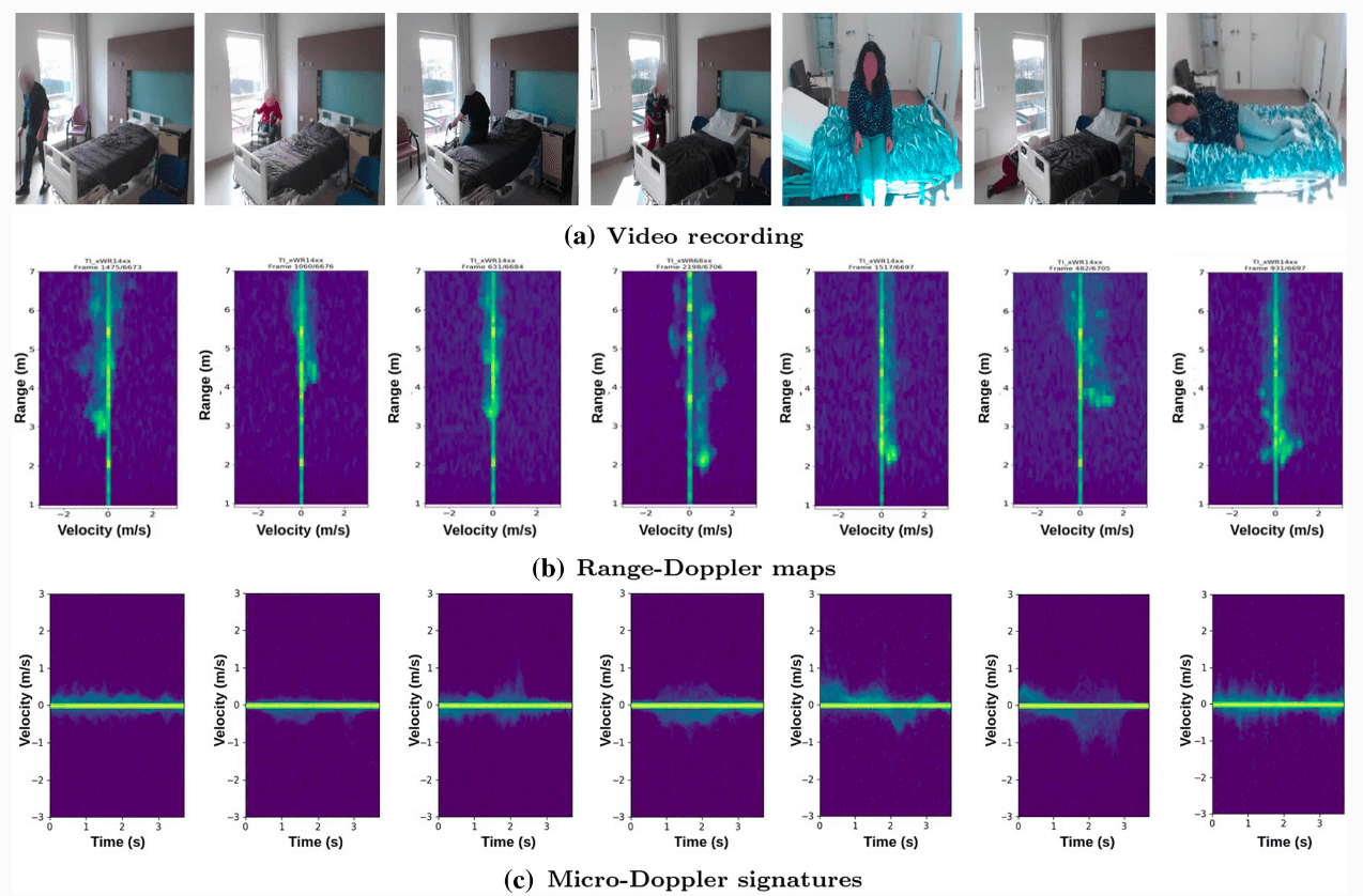 Image1_radardata