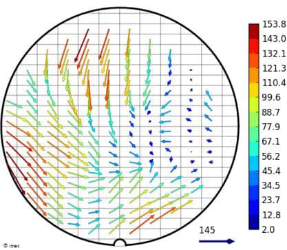 Article W2W bonding