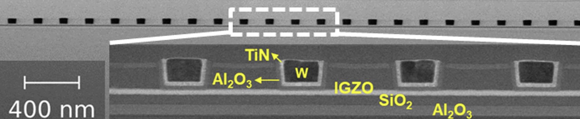 3D buffer memory