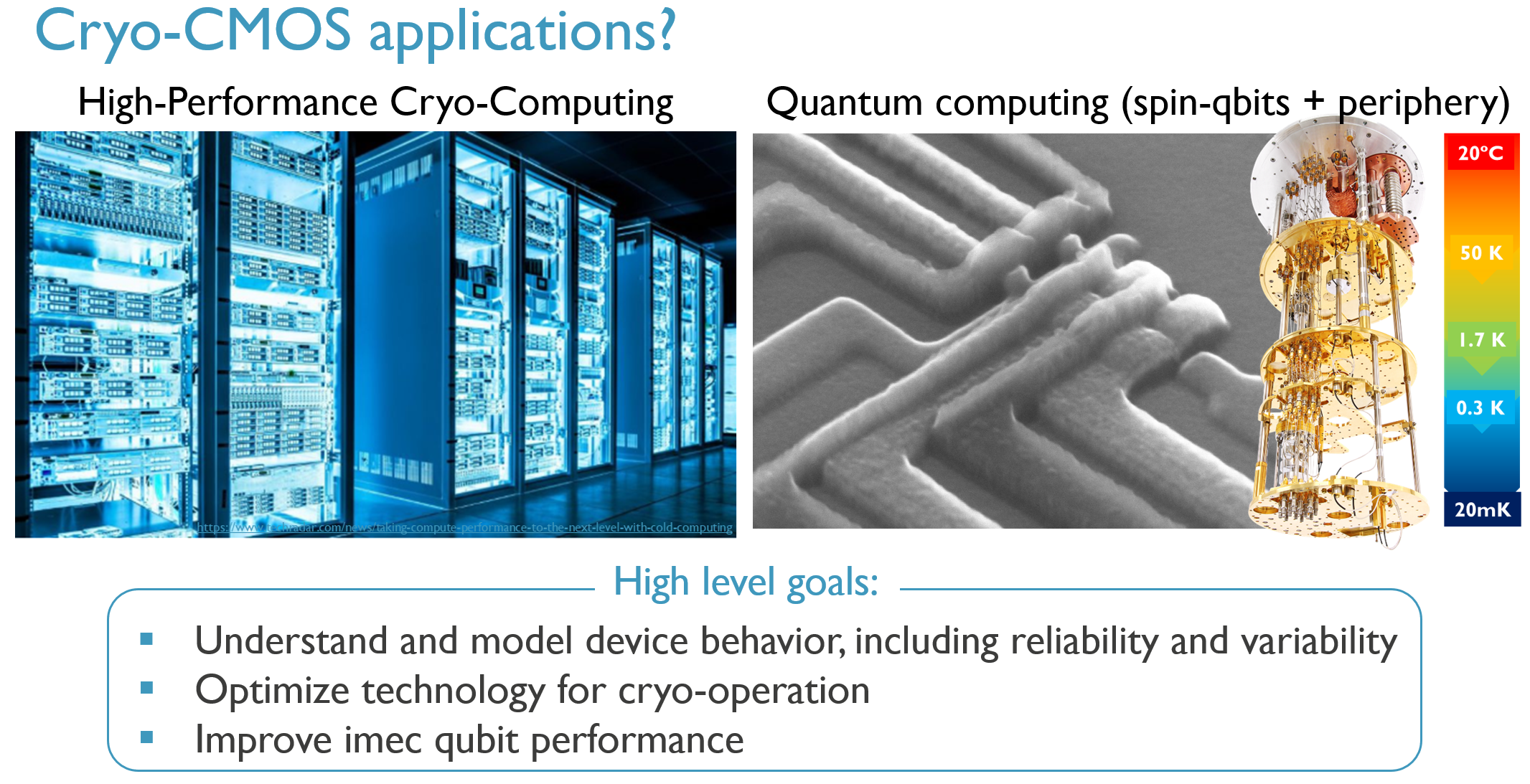 PhD - Charge Trapping in Advanced CMOS Devices at Cryogenic ...